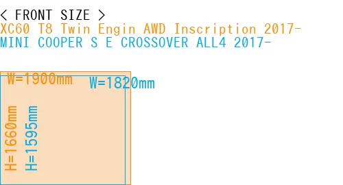 #XC60 T8 Twin Engin AWD Inscription 2017- + MINI COOPER S E CROSSOVER ALL4 2017-